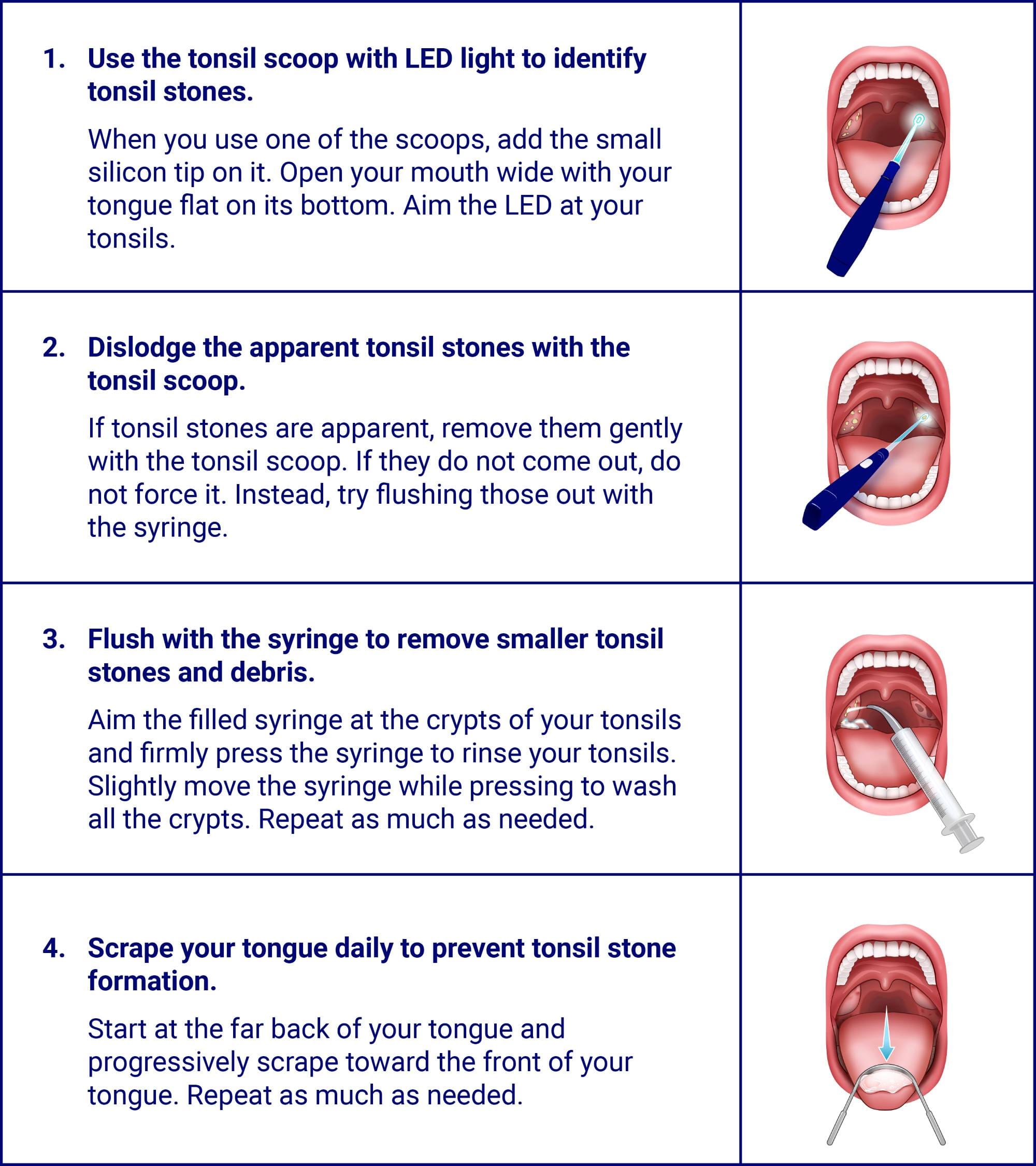step-by-step-guide-how-to-use-oravix-kit-at-home
