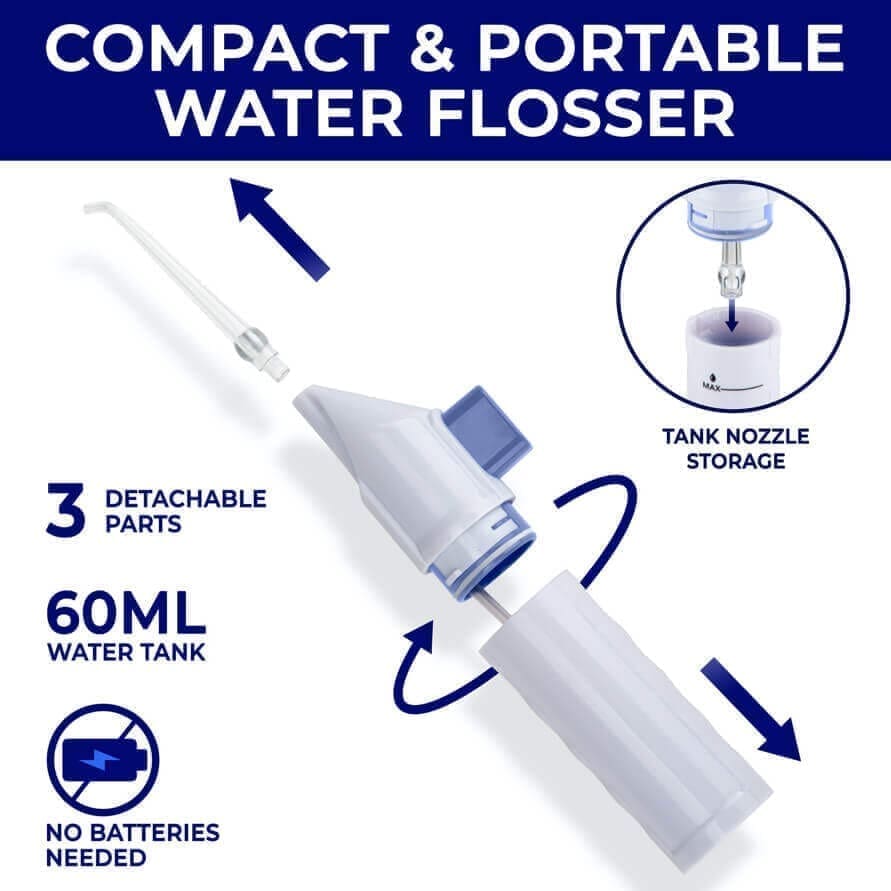 Water Flosser Technical